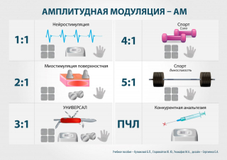 СКЭНАР-1-НТ (исполнение 01)  в Таганроге купить Скэнар официальный сайт - denasvertebra.ru 